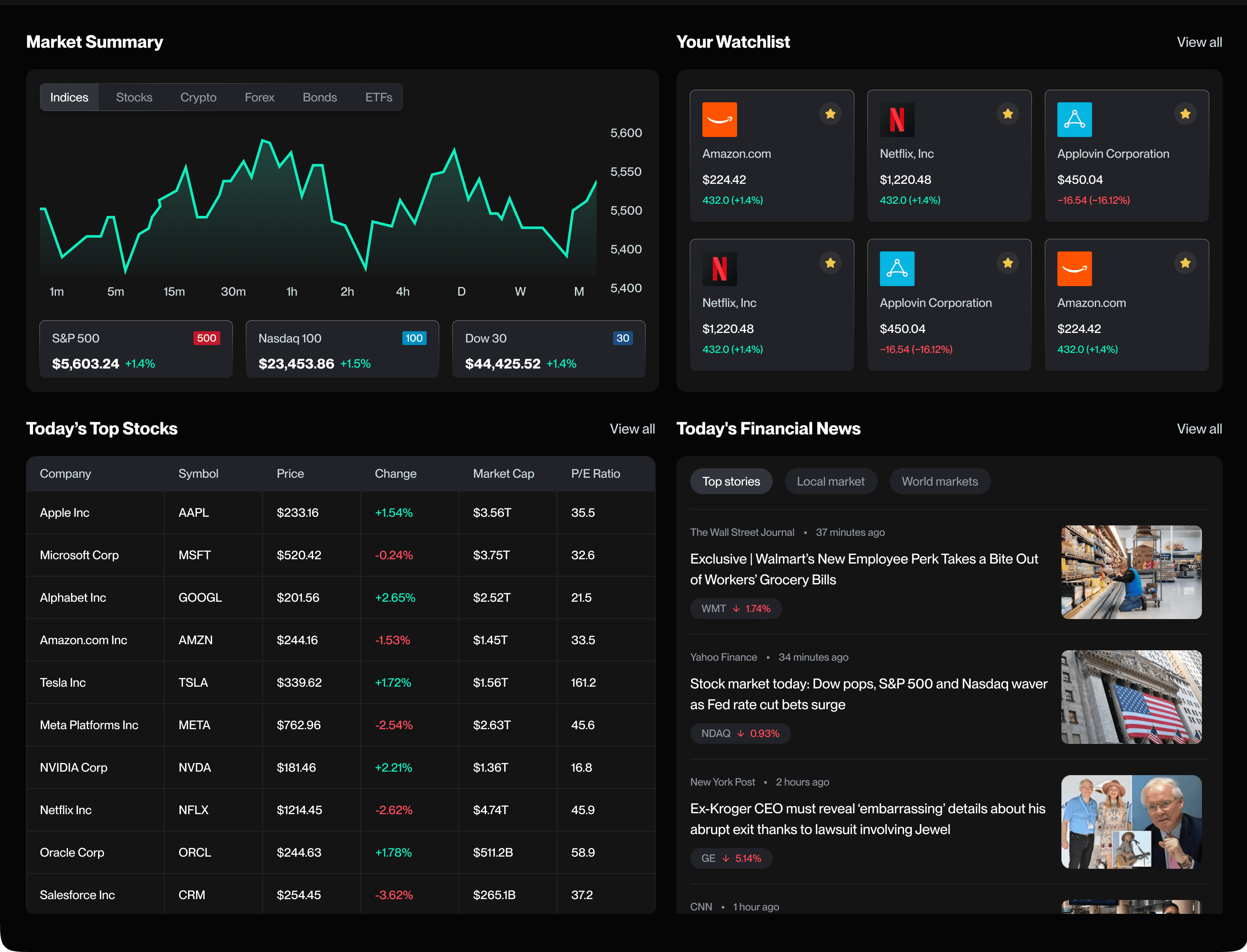 Dashboard Preview
